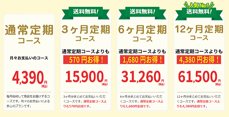 タウンライフマルシェ フルーツ定期便 新料金